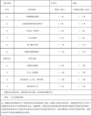 电梯确认单模板-第3张图片-马瑞范文网