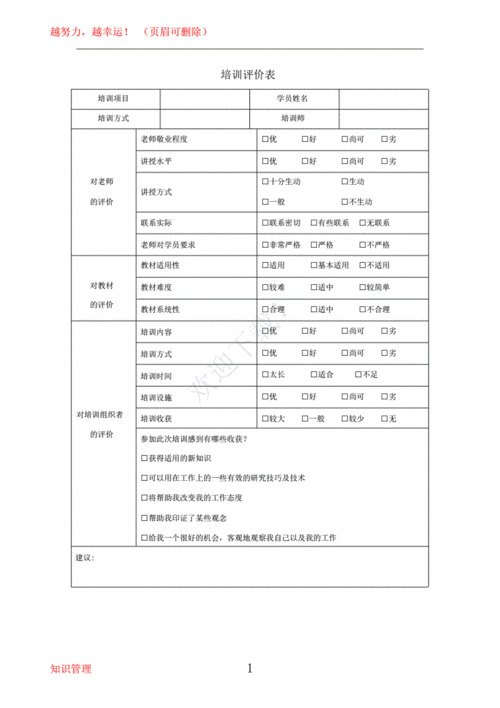 在岗培训评语模板范文 在岗培训评语模板-第1张图片-马瑞范文网