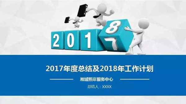 2023年物业年终总结ppt-物业年终总结ppt模板-第3张图片-马瑞范文网