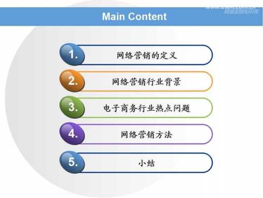 软件销售术语-软件销售模板-第3张图片-马瑞范文网