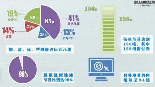 网络节目选题-第3张图片-马瑞范文网