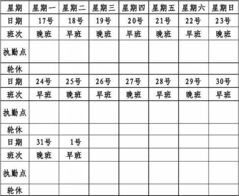 月轮班表模板（轮班表怎么排）-第1张图片-马瑞范文网