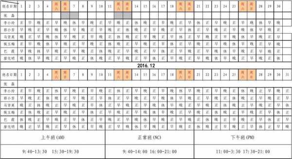 月轮班表模板（轮班表怎么排）-第2张图片-马瑞范文网