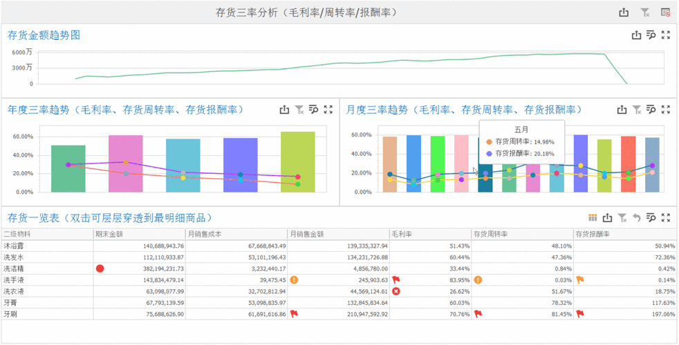 模板周转解决方案,模板周转率是什么意思 -第1张图片-马瑞范文网