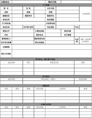 福建高速简历模板_福建省高速公路集团校园招聘-第2张图片-马瑞范文网