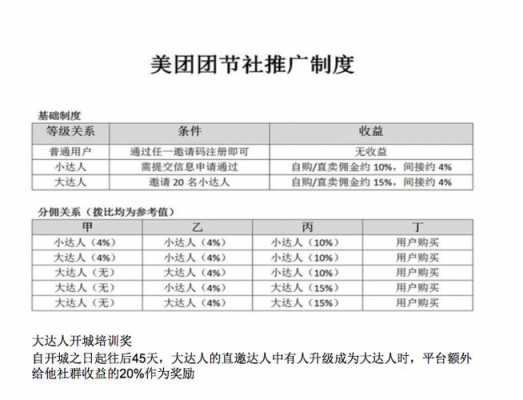  微商销售政策模板「微商销售政策模板怎么写」-第2张图片-马瑞范文网