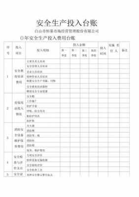 公司安全台账模板的简单介绍-第3张图片-马瑞范文网