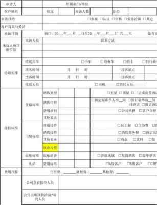 客户考察接待模板_客户考察接待模板范文-第3张图片-马瑞范文网