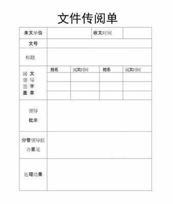 文件传阅处理单怎么填内容范本 文件传阅处理签模板-第3张图片-马瑞范文网