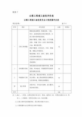 施工效果验收评价模板,施工效果验收评价模板范本 -第1张图片-马瑞范文网