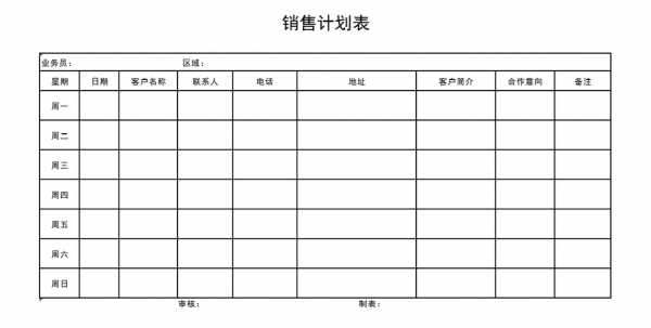 销售企划书表格模板怎么做-第2张图片-马瑞范文网