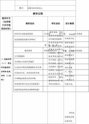  试卷评讲导学案模板「试卷讲评教学评价怎么写」-第2张图片-马瑞范文网