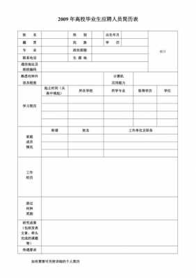 个人应聘简历表模板-免费的个人简历模板应聘版-第3张图片-马瑞范文网