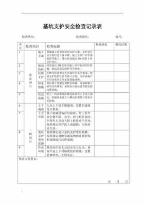 基建安全巡查记录模板（基坑安全巡查记录）-第1张图片-马瑞范文网