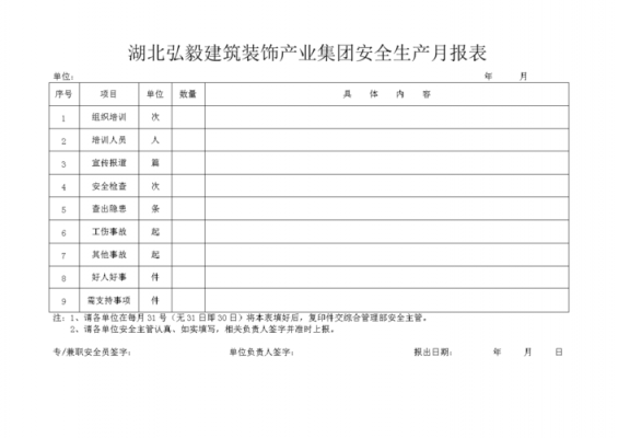 安全生产月模板,安全生产月表格 -第2张图片-马瑞范文网