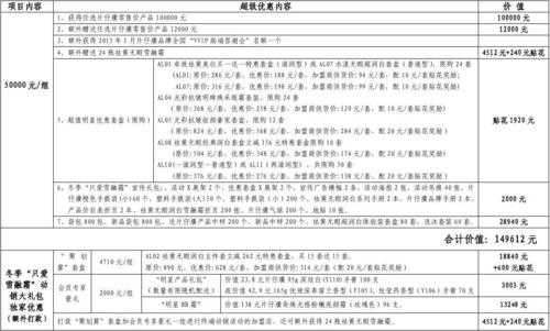 加盟政策什么意思-加盟商政策模板-第3张图片-马瑞范文网