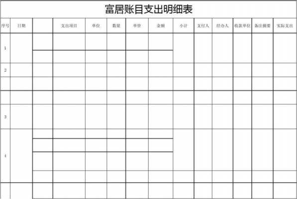 包含金额支出台账表格模板的词条-第2张图片-马瑞范文网