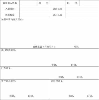 库房加工资报告模板_仓库加薪-第2张图片-马瑞范文网