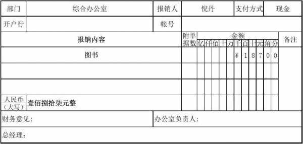  家具报销单模板「家具发票报销属于哪一类」-第1张图片-马瑞范文网