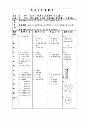 武术上课教案模板下载（武术课程教学教案）-第3张图片-马瑞范文网