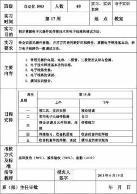 实训任务与目标模板（实训任务与要求怎么写）-第2张图片-马瑞范文网