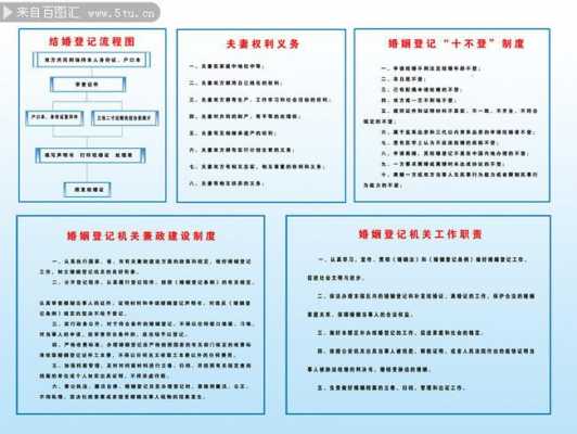 婚介所制度表模板-第2张图片-马瑞范文网
