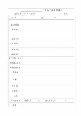 工程周报告模板（工程周报表）-第2张图片-马瑞范文网