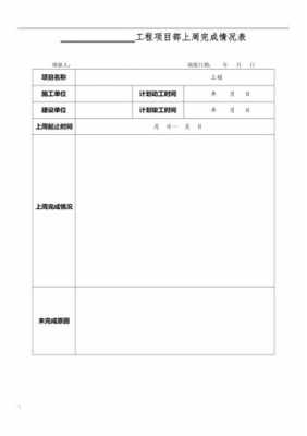 工程周报告模板（工程周报表）-第1张图片-马瑞范文网