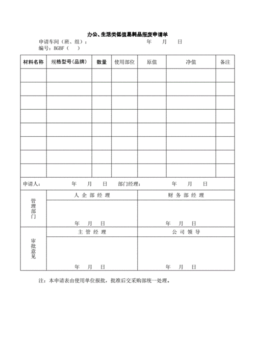 办公报废单模板-第3张图片-马瑞范文网