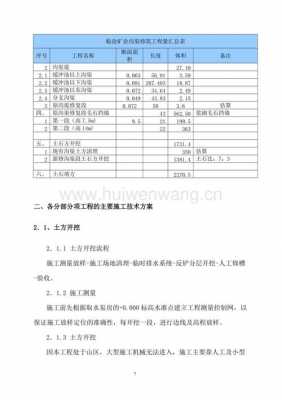 水渠模板计算方法有哪些 水渠模板计算方法-第2张图片-马瑞范文网