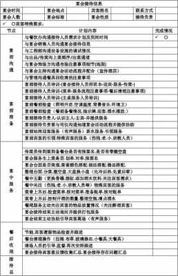 接待计划模板图片 接待计划模板-第1张图片-马瑞范文网