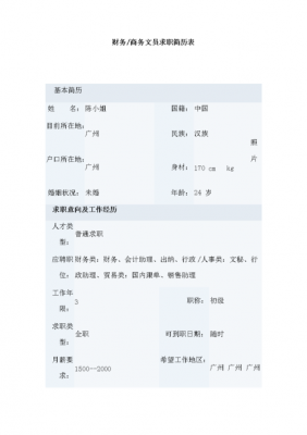 应聘财务工作 应聘财务的空白模板-第3张图片-马瑞范文网