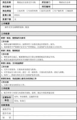 叉车使用单位变更说明怎么写 叉车地址变更模板-第2张图片-马瑞范文网