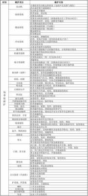 叉车使用单位变更说明怎么写 叉车地址变更模板-第3张图片-马瑞范文网