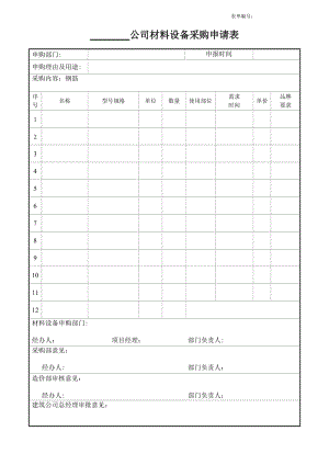 外购材料申请单模板,外购材料项目有哪些 -第3张图片-马瑞范文网