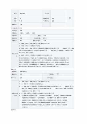 应聘不带简历模板,应聘不带简历模板怎么办 -第2张图片-马瑞范文网