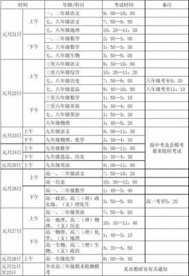 考试计划安排模板,考试计划安排模板怎么写 -第3张图片-马瑞范文网