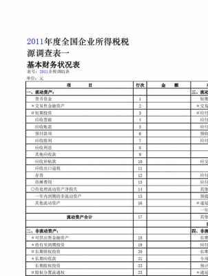 税收企业调查表 国税企业调查报告模板-第3张图片-马瑞范文网