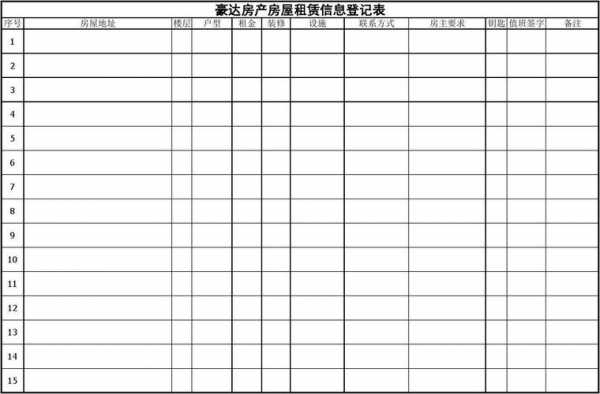  租房登记表模板下载「租房登记表模板下载图片」-第3张图片-马瑞范文网