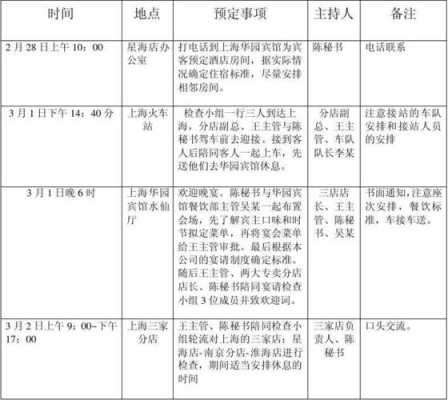 公司接待客户行程模板,公司接待客户行程模板图片 -第1张图片-马瑞范文网