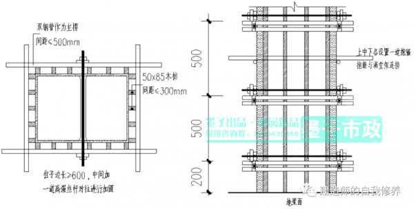 钢模板的钢楞柱箍,模板柱箍间距怎么取 -第2张图片-马瑞范文网