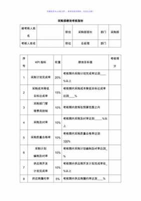 采购绩效考核方案模板怎么写-采购绩效考核方案模板-第2张图片-马瑞范文网