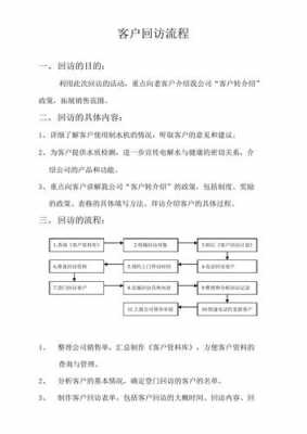 客户走访工作方案-第2张图片-马瑞范文网