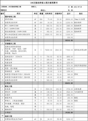 网吧装修报价清单-第1张图片-马瑞范文网