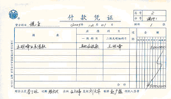 样品需要付款吗-样品索要模板-第3张图片-马瑞范文网