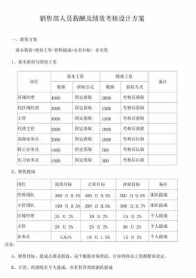  销售人员薪酬模板「销售人员的薪酬方案设计」-第1张图片-马瑞范文网