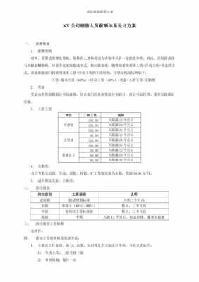  销售人员薪酬模板「销售人员的薪酬方案设计」-第2张图片-马瑞范文网