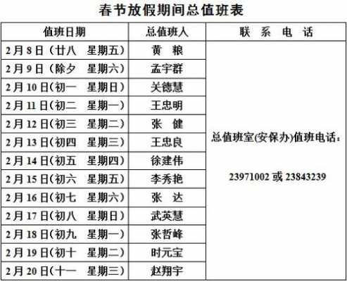 放假值班安排模板,放假值班安排表范本 -第3张图片-马瑞范文网