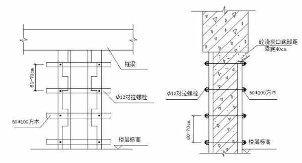 广西构造柱模板_构造柱模板安装示意图-第2张图片-马瑞范文网