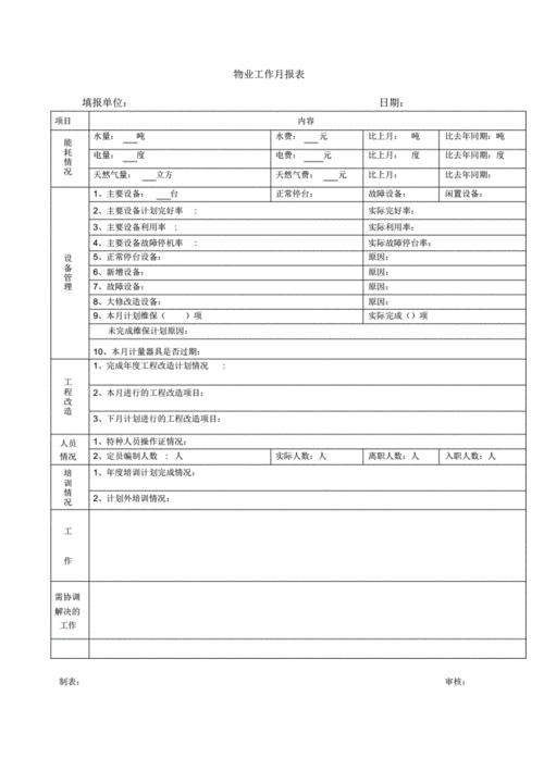 物业客服月报模板,物业客服月报表怎么写 -第3张图片-马瑞范文网